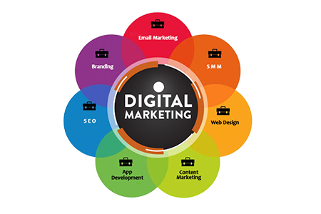 450x300 Digital Marketing Services